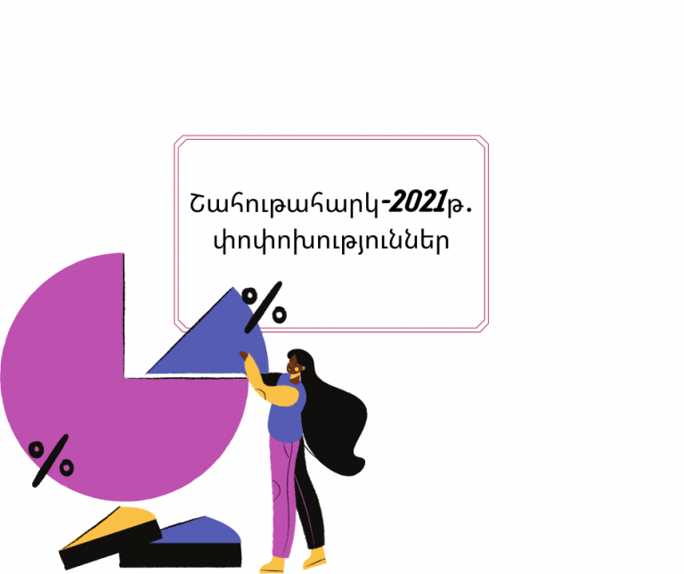 ՇՄԶ-Շահութահարկ- 2021թ. փոփոխություններ